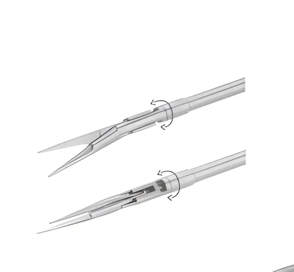Rotatable Endoscopic Instruments - Image 2